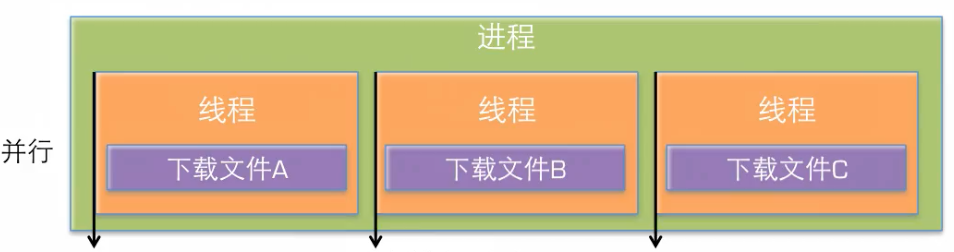 这里写图片描述