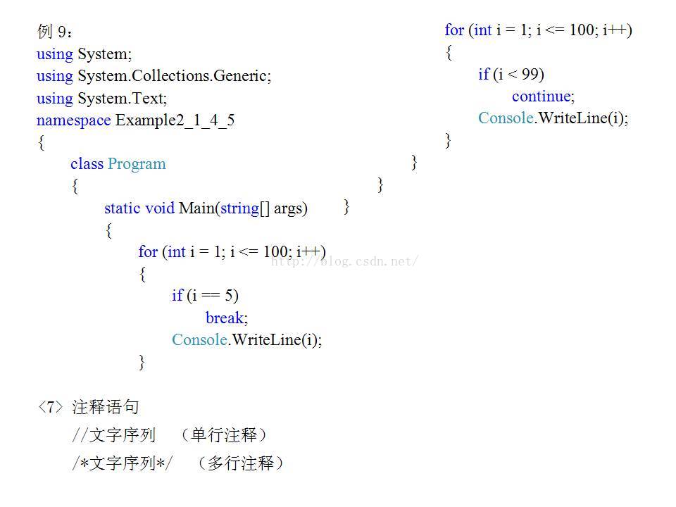 数据结构与算法（C#版）第二章  C#语言与面向对象技术(上)V1.0