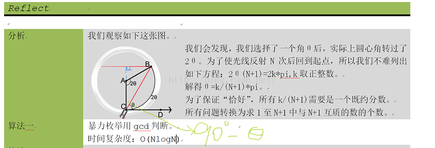 hdu(5430)——Reflect（数学题）