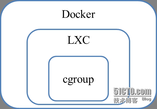 這裡寫圖片描述