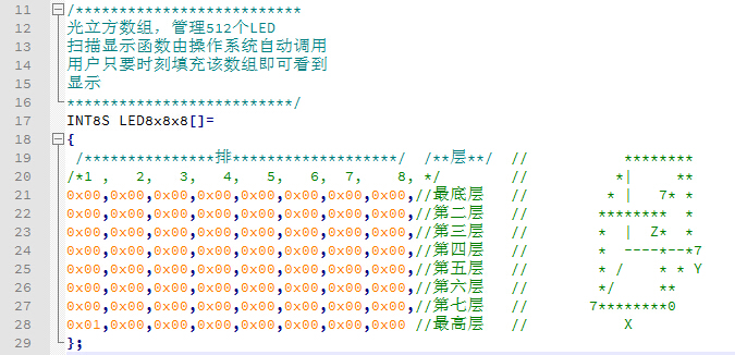 光立方数组