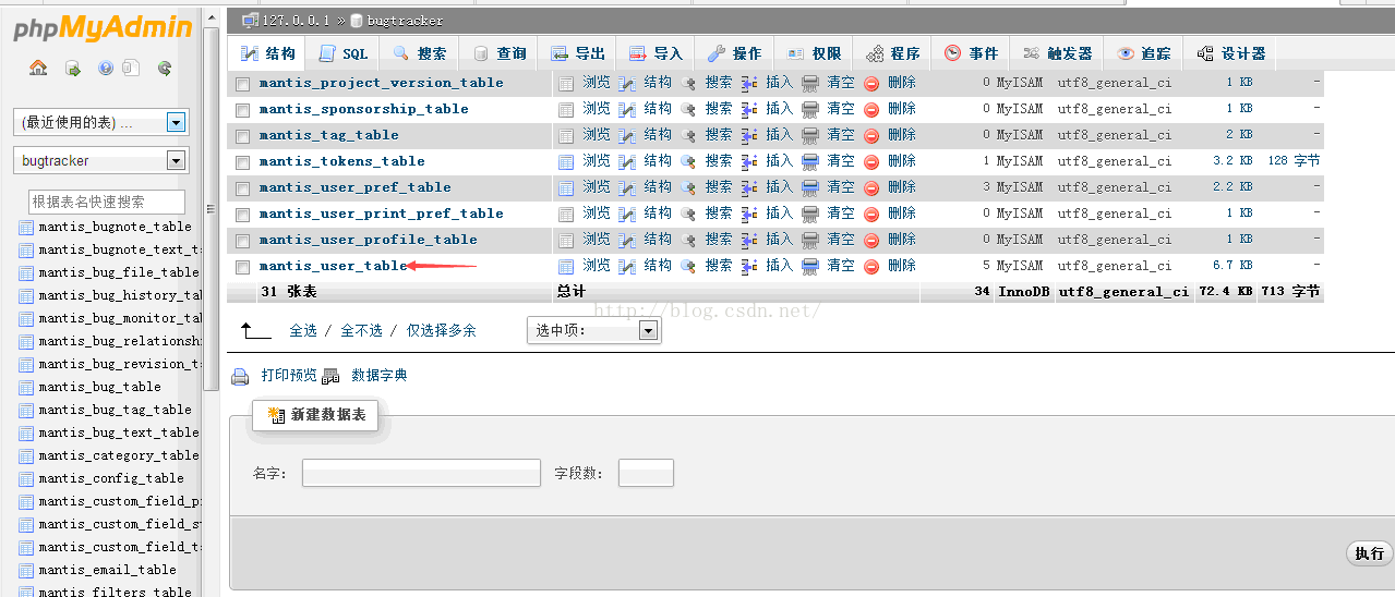 mantis修改用户默认密码