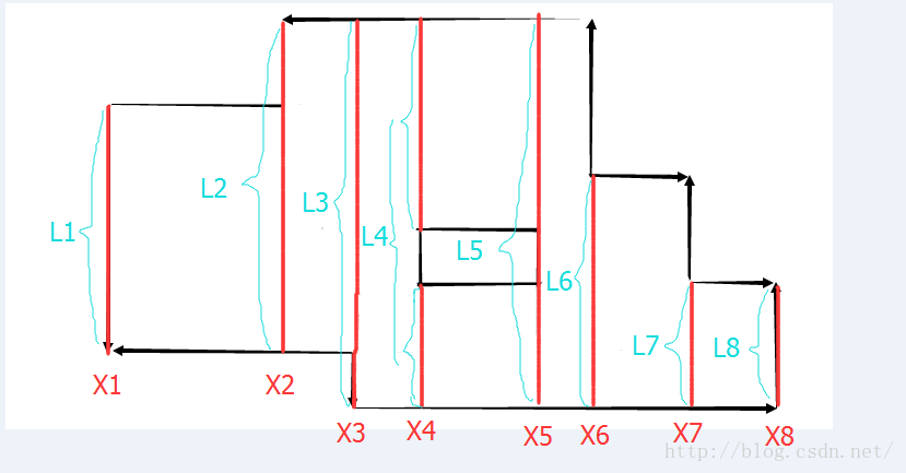 线段树详解（原理、实现与应用）第36张