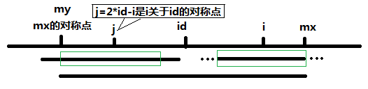 iaccepted的博客