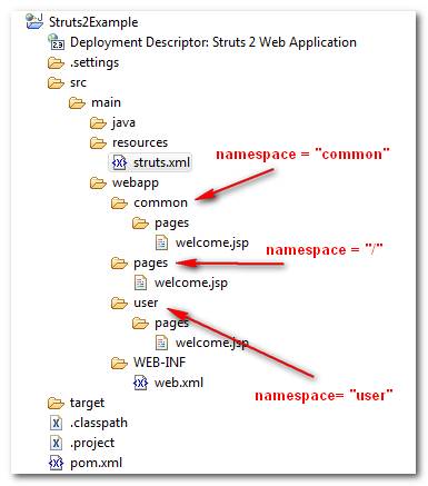namespace map folder