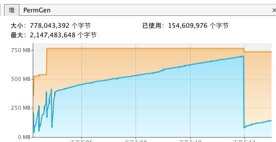 tomcat服务运行过程