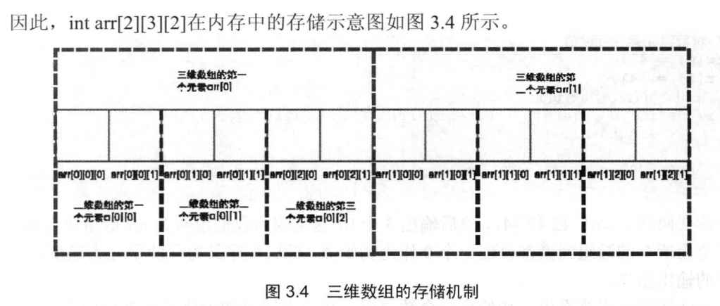 这里写图片描述