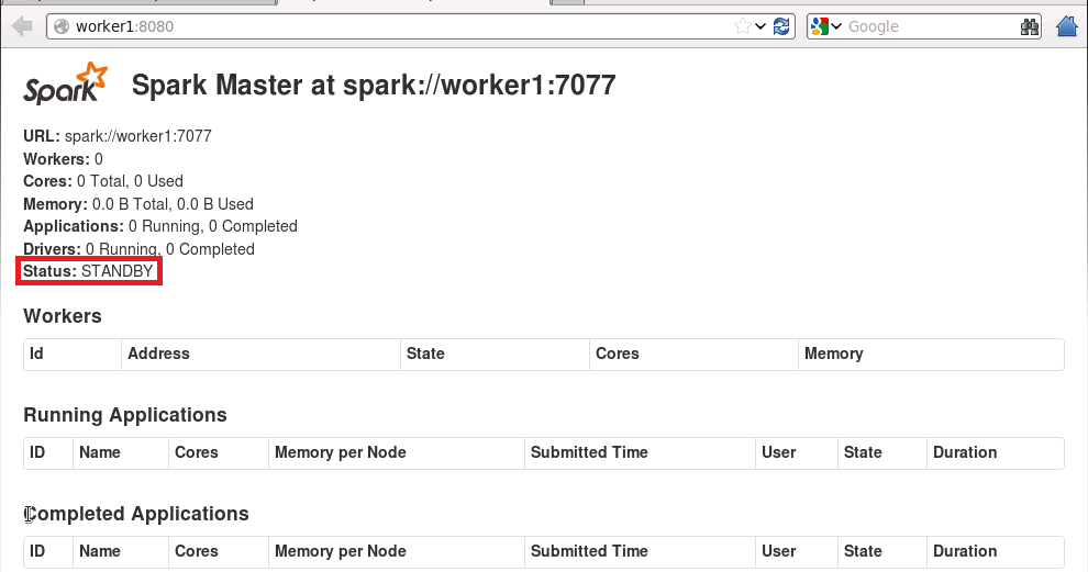 Spark1.0.2 Standalone 模式部署