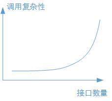 這裡寫圖片描述