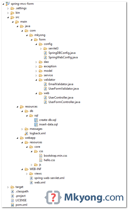 spring-mvc-form-handling-directory