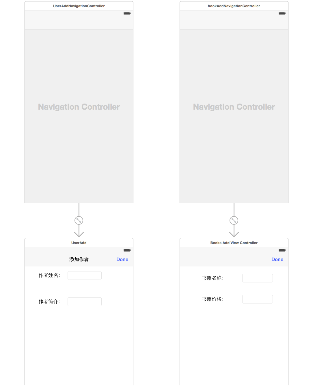 storyboard2