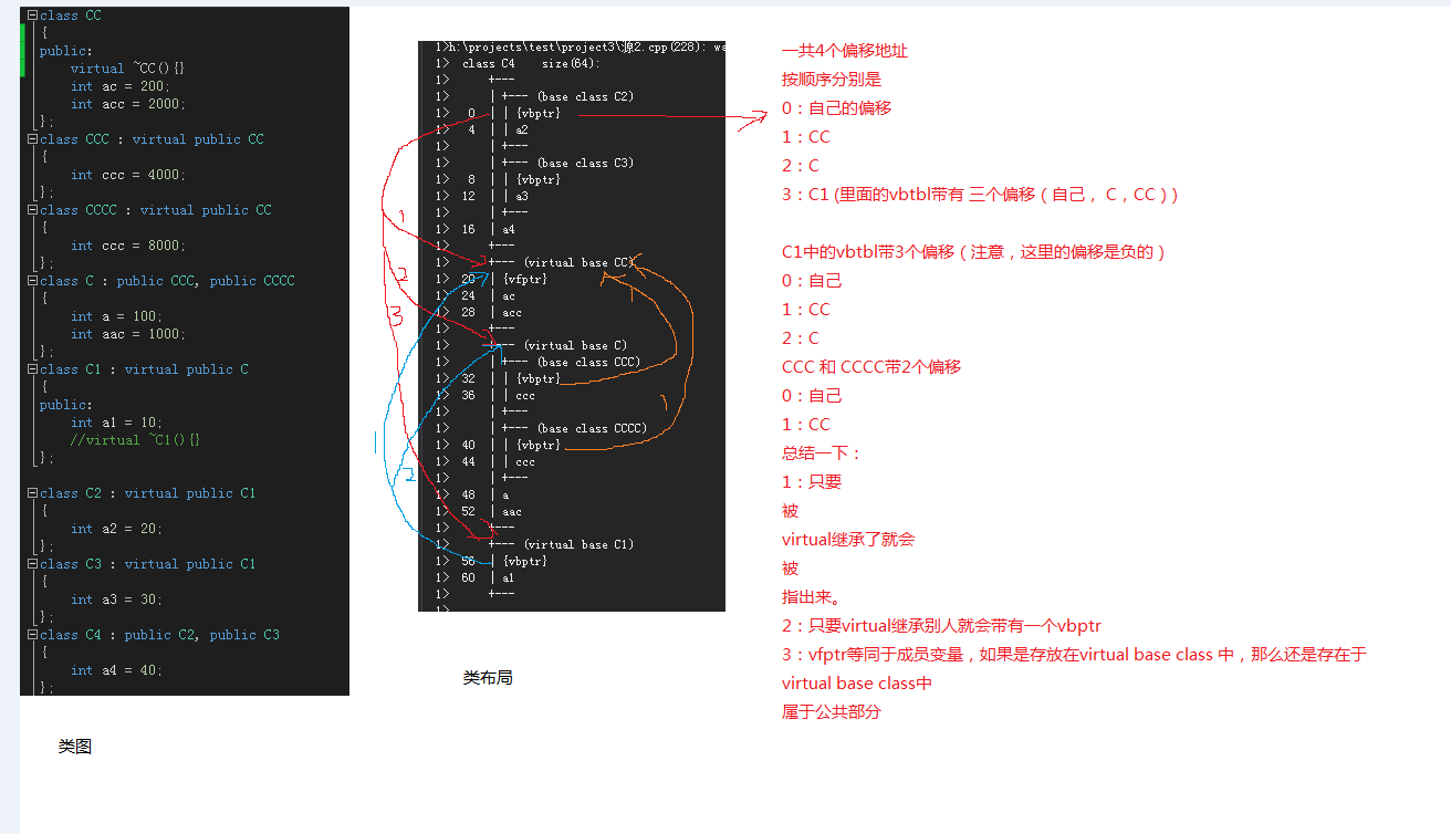 这里写图片描述