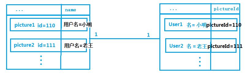 這裡寫圖片描述