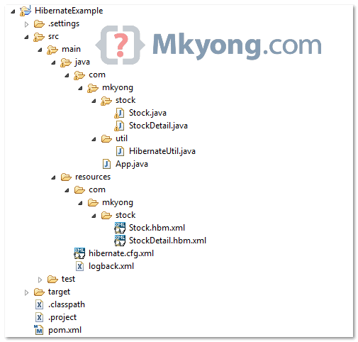 one to one project structure