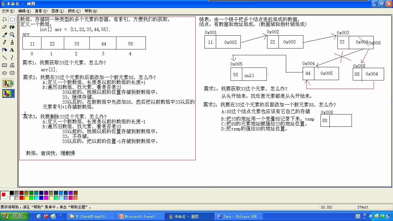 链表更适合增删的原因