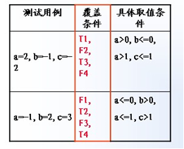 這裡寫圖片描述