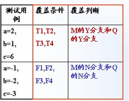 這裡寫圖片描述