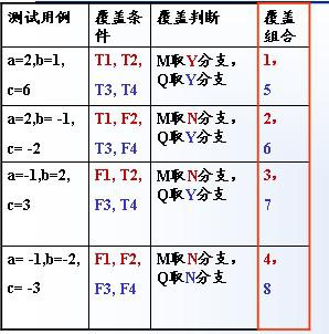 這裡寫圖片描述