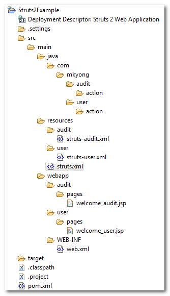 Struts 2 multiple config file folder structure