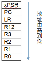 這裏寫圖片描述