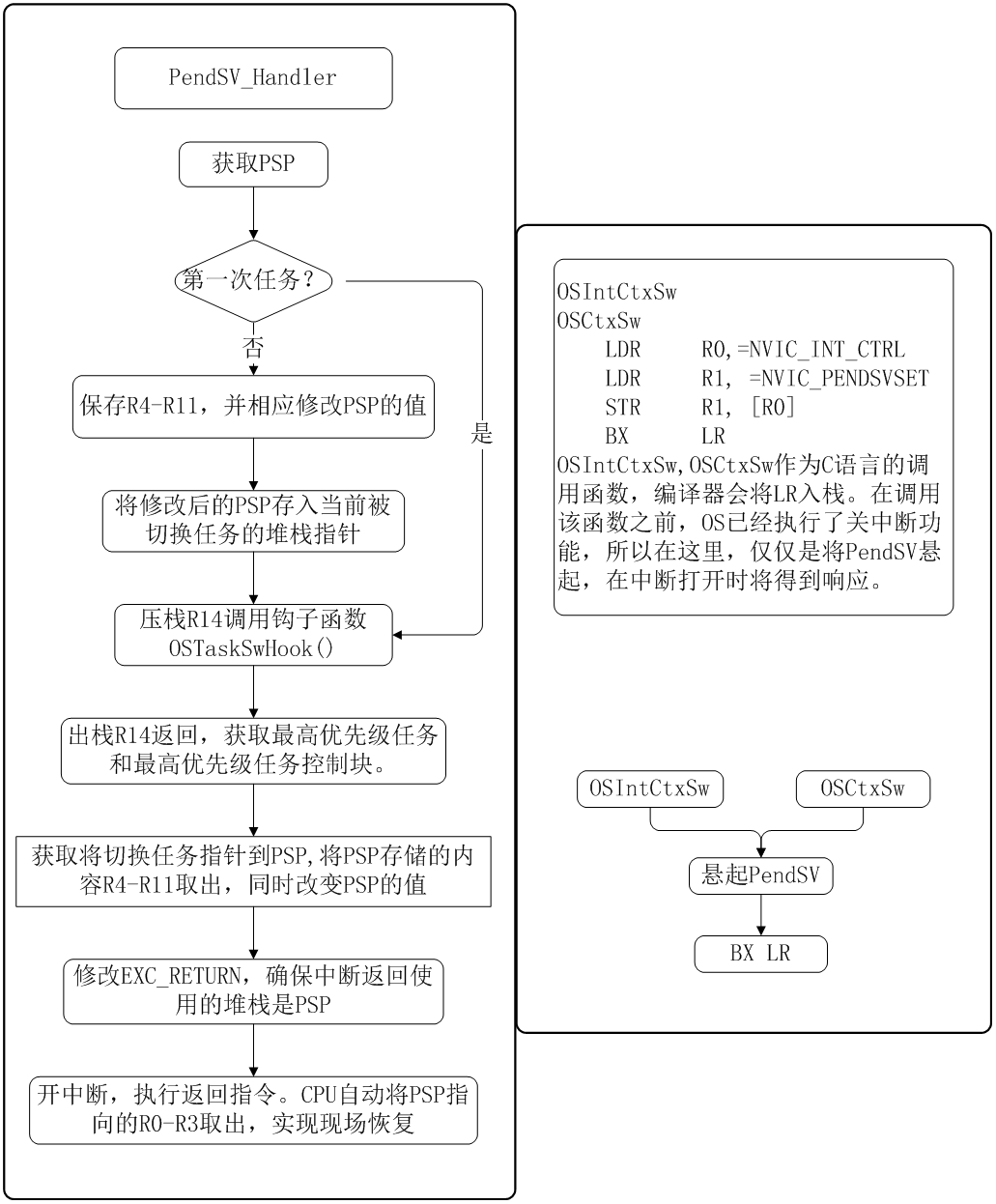 這裡寫圖片描述