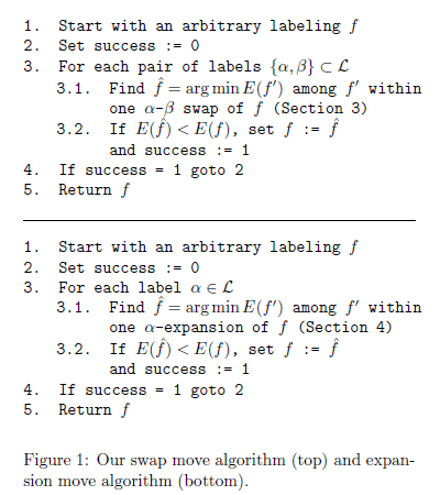 algorithm flow