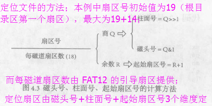 这里写图片描述