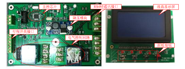 硬件设计