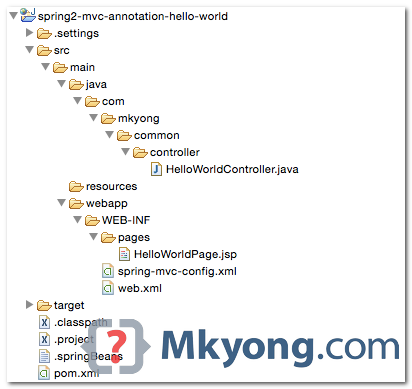 spring2-mvc-annotation-hello-world