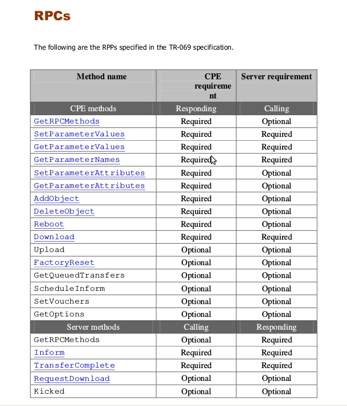 tr069 rpc method