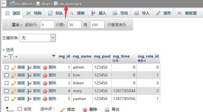 
			
				ThinkPHP——RBAC不同用户登录系统显示不同权限			