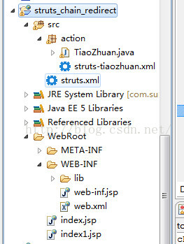 struts2  result type=    redirect redirectAction chain dispatcher等类型