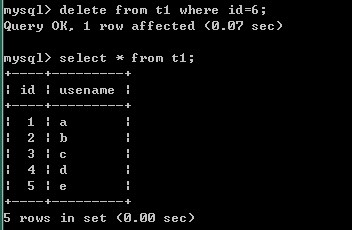 删除id=6的行，必须紧跟where条件，否则t1表中的所有数据都会被删除。SQL中所有的赋值语句和比较语句都使用“=”，而不能使用“==”