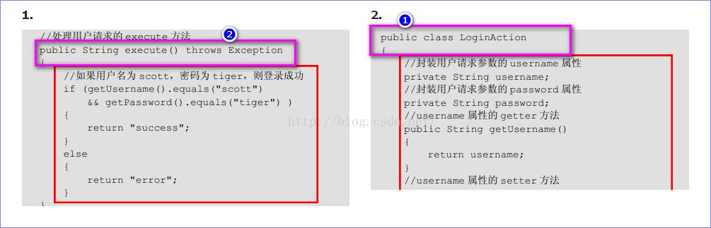 Java之旅Struts系列（4）——Struts2（精华）