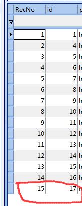 RecNo和id