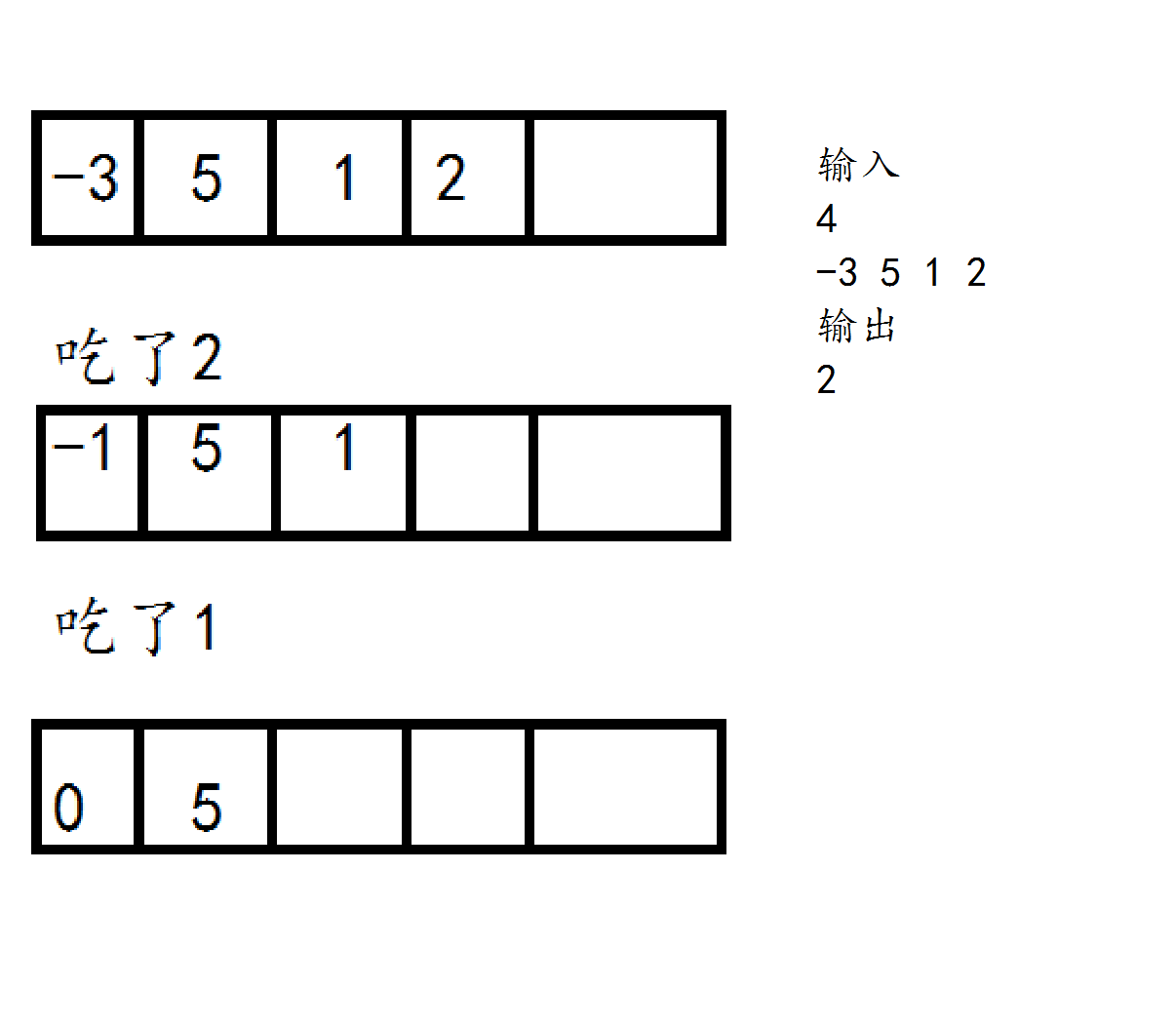 这里写图片描述