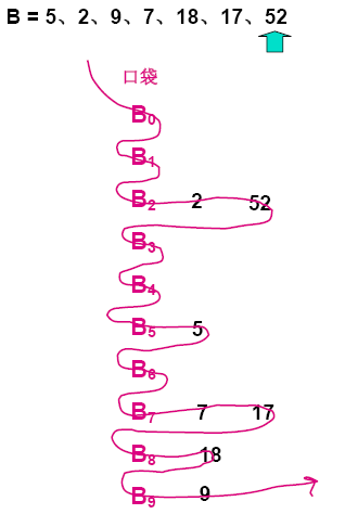 这里写图片描述