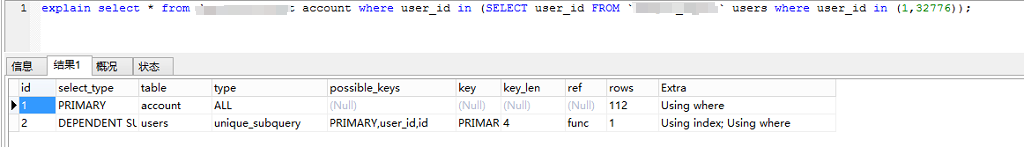 unique_subquery