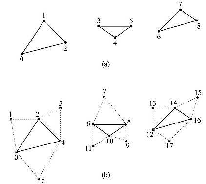 这里写图片描述