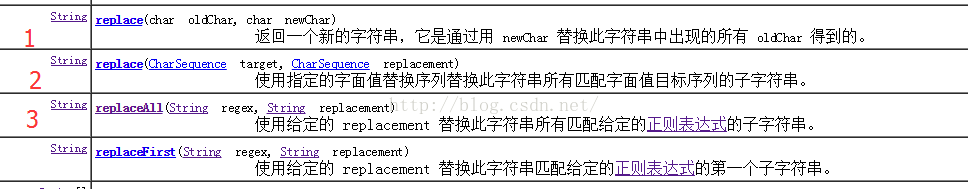 html反转义_java 反斜杠转义_html反转义字符转换