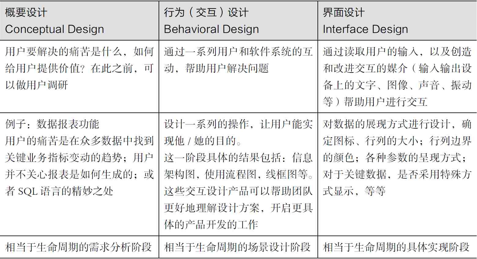 https://img-blog.csdn.net/20150930101500455