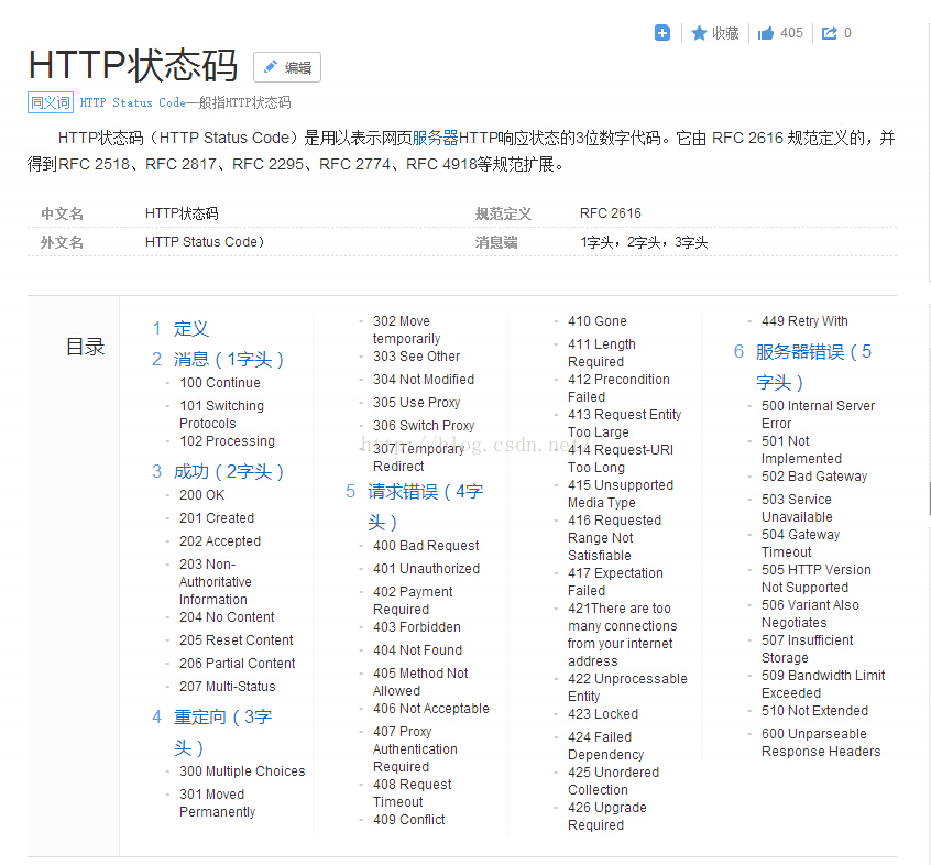 Http csdn 