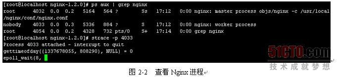 
			
				利用strace/pstack调试Nginx			