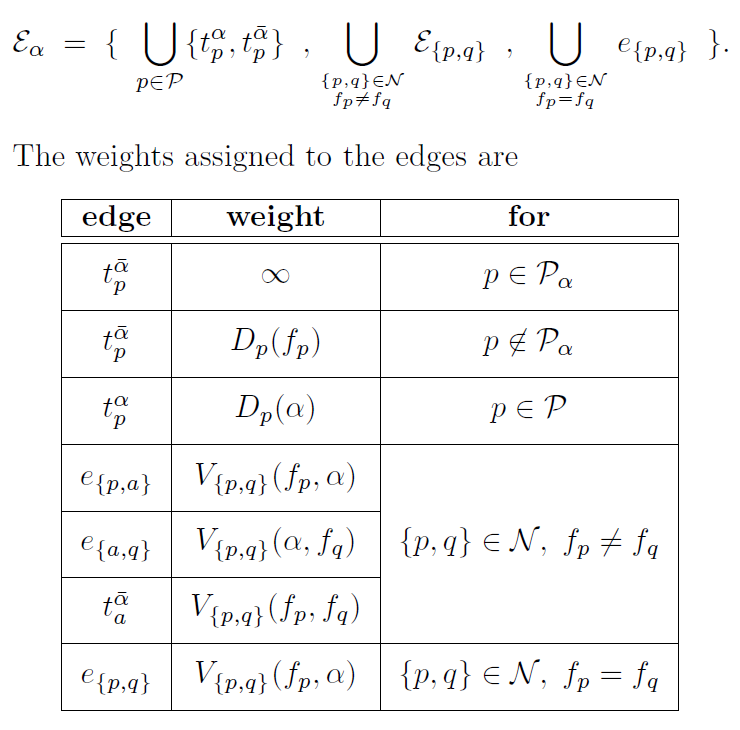 graph-alpha-edge