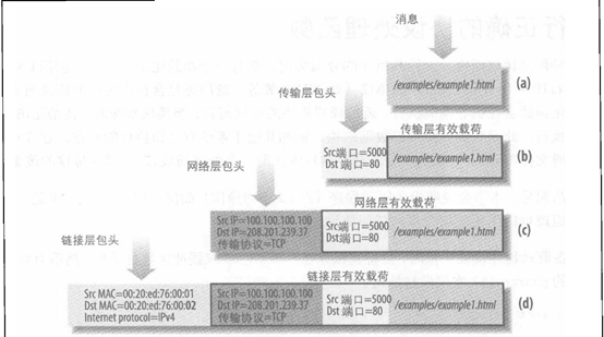 这里写图片描述