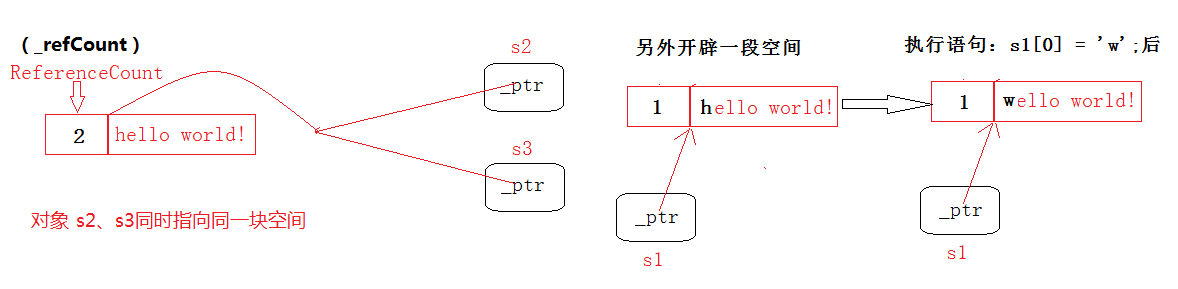 這裡寫圖片描述