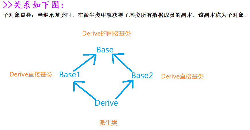 這裡寫圖片描述