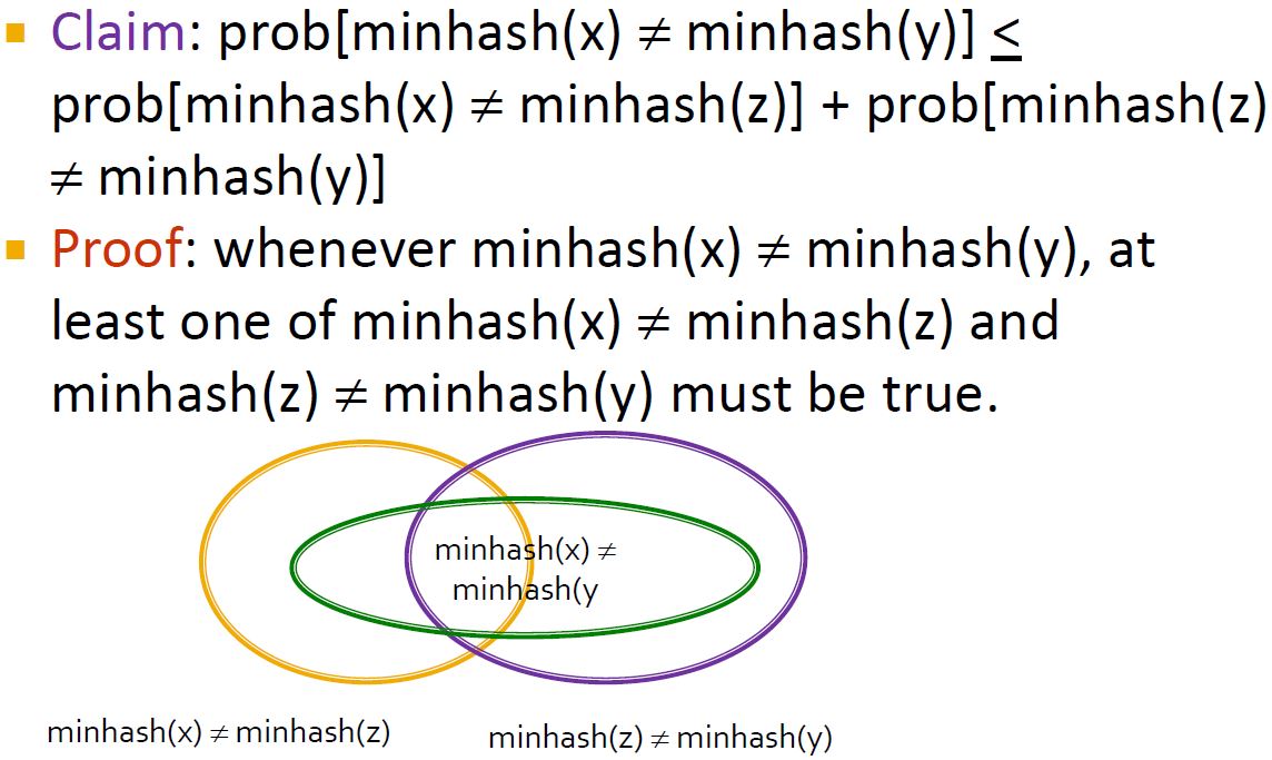 距离和相似度度量方法