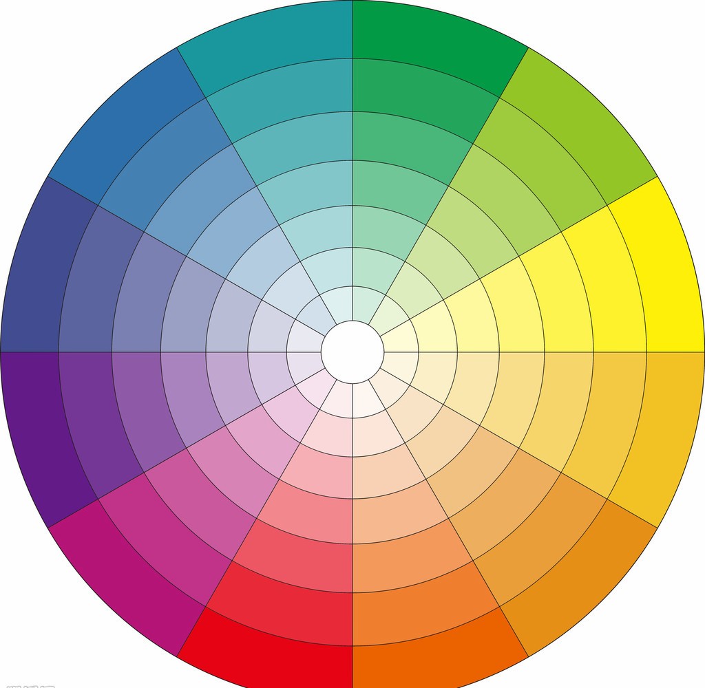 色相環:簡介,色相,十環,十二環,十六環,二十四環,主要色相,色彩設計,_中文百科全書