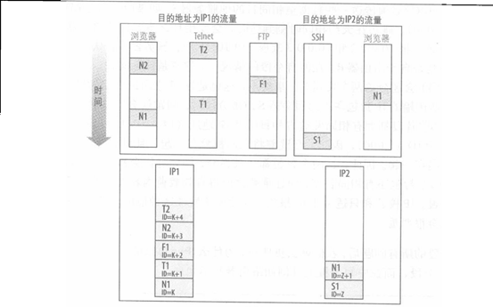 这里写图片描述